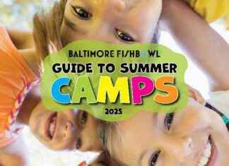 2025 Baltimore Summer Camp Guide: Find the Best Camps 2025-baltimore-summer-camp-guide-find-the-best-camps