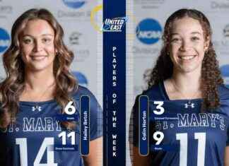 St. Mary’s College Lacrosse Players Earn United East Player Awards st-marys-college-lacrosse-players-earn-united-east-player-awards