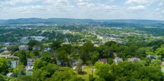 Suburbs Of Houston TX: Discover The Best Places To Call Home