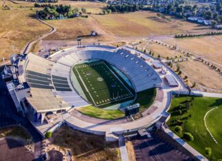 What Does Suburban Area Mean? Discover Its Surprising Benefits