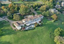 Most Affluent Suburbs Of Chicago: Discover Luxury Living Secrets