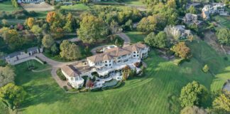 Most Affluent Suburbs Of Chicago: Discover Luxury Living Secrets