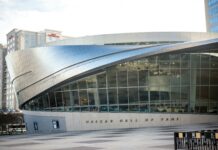 Charlotte North Carolina Best Suburbs: Discover Hidden Gems Near You